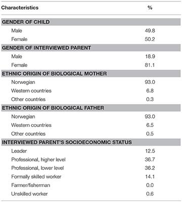 Predictors of Physical Activity in Middle Childhood. A Fixed-Effects Regression Approach